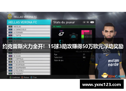 约克雷斯火力全开！15球3助攻赚得50万欧元浮动奖励